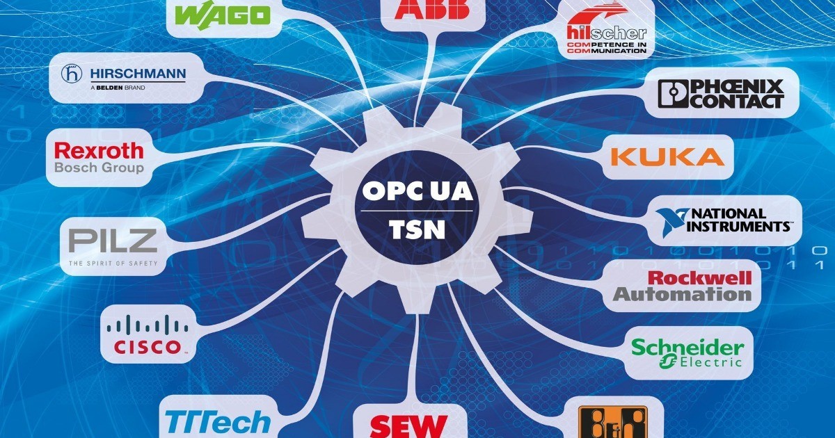 OPC UA 與 TSN的常見問題