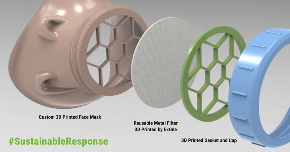 ExOne以3D列印粘合劑技術，製造可重複使用，多孔金屬呼吸器