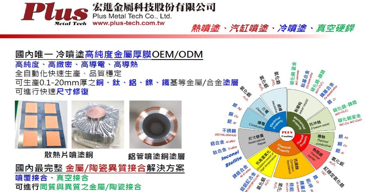 宏進金屬: 熱噴塗、 汽缸噴塗、 冷噴塗、 冷噴塗、 真空硬銲