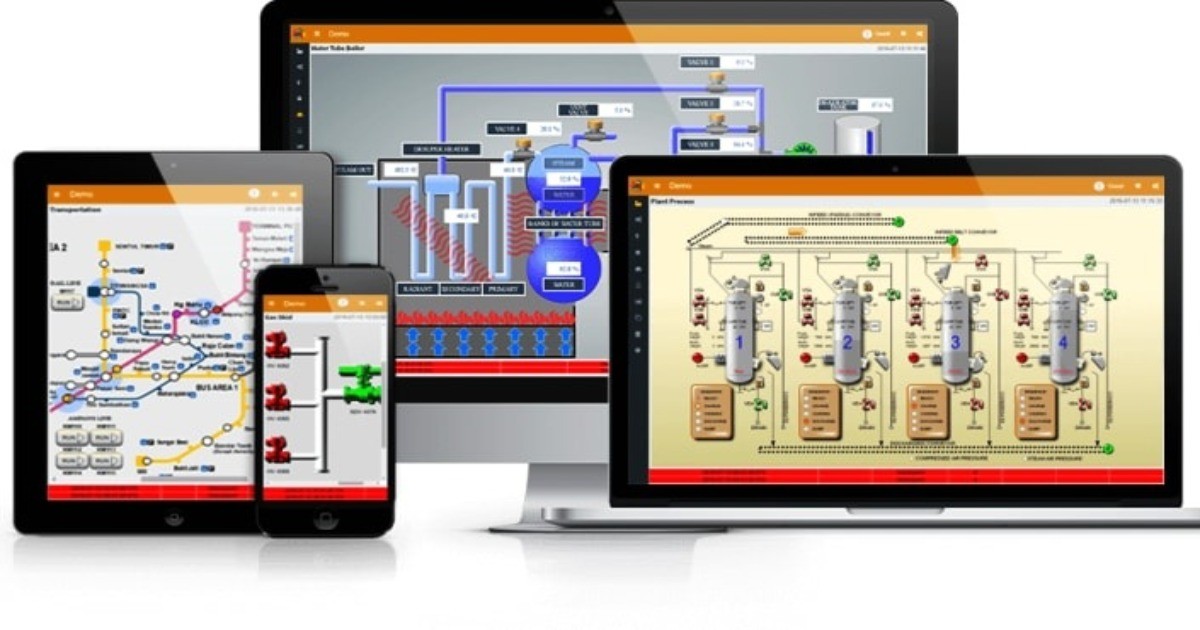 Ecava是第一台具有響應式HMI的SCADA, 自動適應所有設備的螢幕