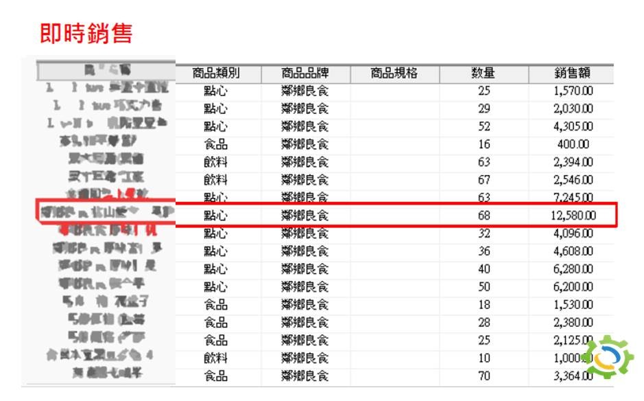 自動化販賣機, 販賣機，自動，無人，租賃，租自動販賣機，販賣機合作