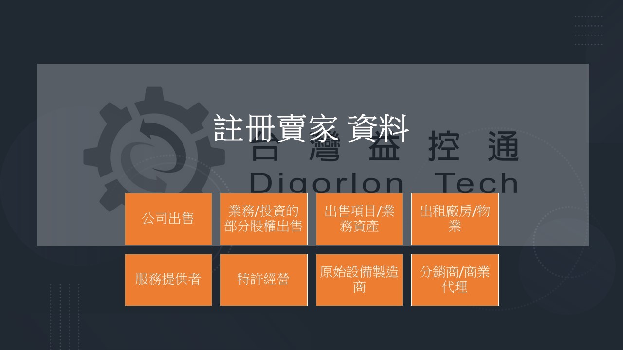 企業併購,M&a