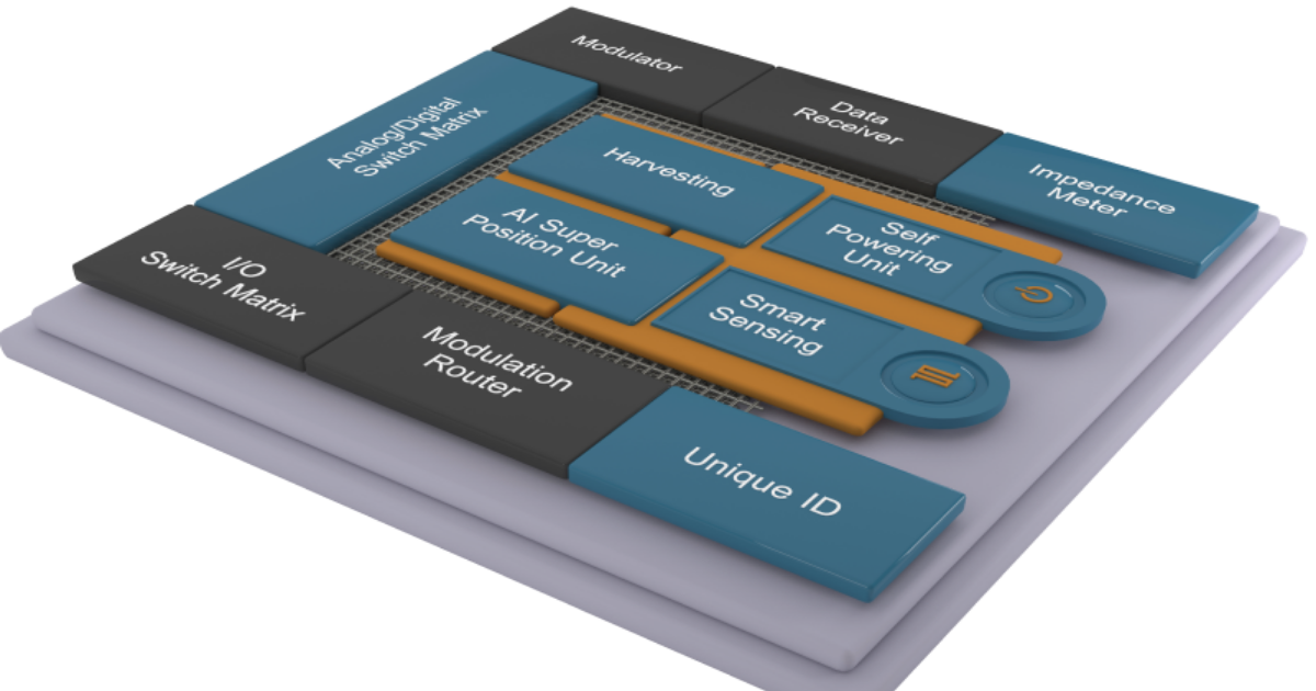 2019 CES- EPIC Semiconductors粒子大小，無電池的傳感器